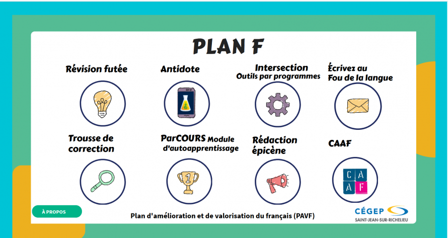 Plan F module d'aide en français