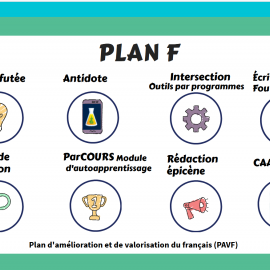 Plan F module d'aide en français
